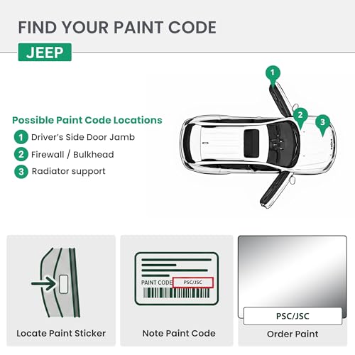 ERA Paints - PSC/JSC - Billet Metallic for JEEP Exact OEM Color Match Automotive Touch Up Paint for Cars - Spray Paint with Premium Spray Nozzle - 2K Essential Kit - Made in USA - style: Spray - 2K Essential Kit