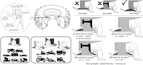 BeadBuster XB-550i HD Bead Breaker MADE-IN-USA for Tractor/OTR/Commercial/Industrial Tires