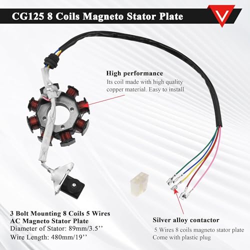 PRO BAT Full Lifan 200cc Dirt Bike Electrical Wiring Harness Kit - color: W Spark Plug & B Ignition Coil & S Rectifier