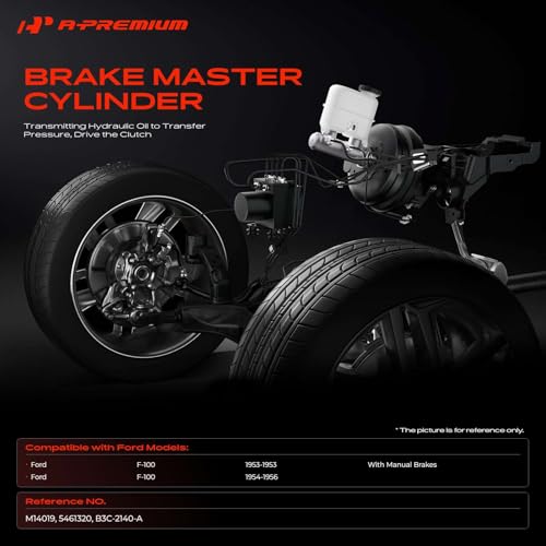 A-Premium Brake Master Cylinder with Reservoir and Cap
