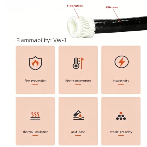 5/8" ID 3ft Heat Shield Sleeve Fire Thermo Silicone Coated Fiberglass Heat Protection for Automotive Fuel Lines, Brake Lines Wiring, Self‑Extinguishing, Oil Abrasion Resistant, Easy Cut Install - size: 5/8" ID- 3ft