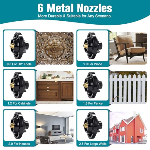 Paint Sprayer, 1250W Electric Paint Sprayer 6 Copper Nozzles 3 Patterns 47oz (1400ml) Large Capacity with LED Easy to Clean, Paint Sprayer for House Painting Furniture Walls Fence Cabinets DIY