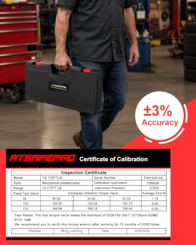1/2" Drive Click Torque Wrench Set-10-170 Ft-lb, +/-3% Accuracy, 22-Piece
