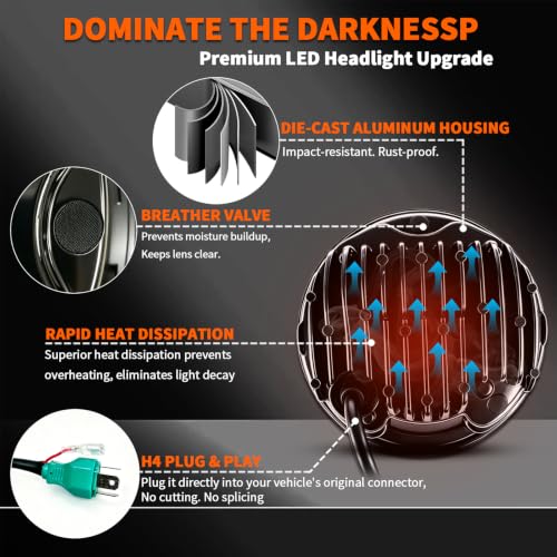 5.75 Inch Motorcycle Headlight with X-style DRL for Dyna Sportster Softail - color: Smoked Black X-Style DRL