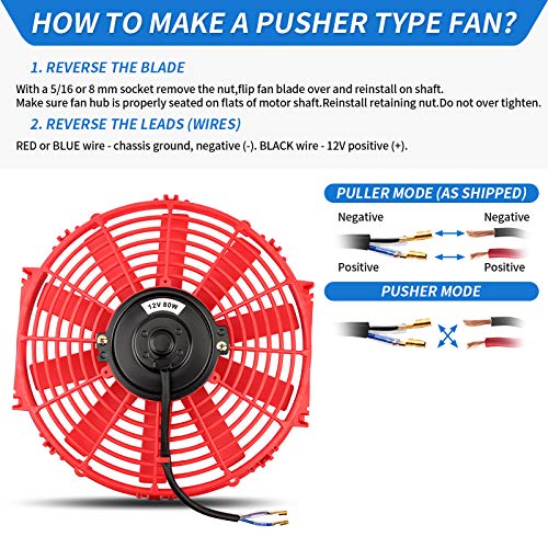 MONOKING 2PCS 12 Inch 12" Red Universal Electric Radiator Slim Fan 12V 80W High Performance Cooling Push Pull with Mounting Kit 1750 CFM 6.67 Amps - size: 12 Inch-Red 2PCS