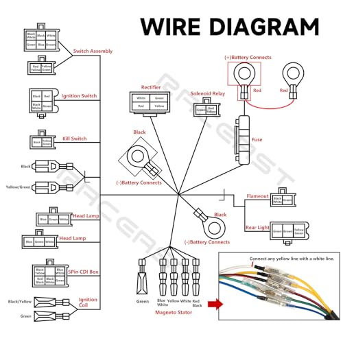 Complete Wiring Harness Kit for Tao tao 50cc 70cc 90cc 110cc 125cc ATV Quad Electric 4 Wheeler Stroke Parts Go Kart with 6-Pole Stator CDI Spark Plug Relay