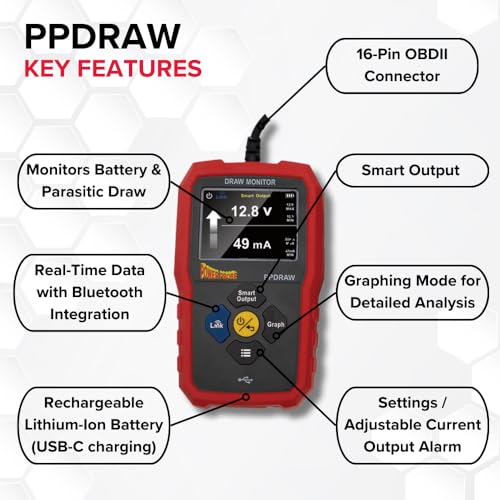 Power Probe Parasitic Draw Monitor with OBDII Connection (PPDRAW)