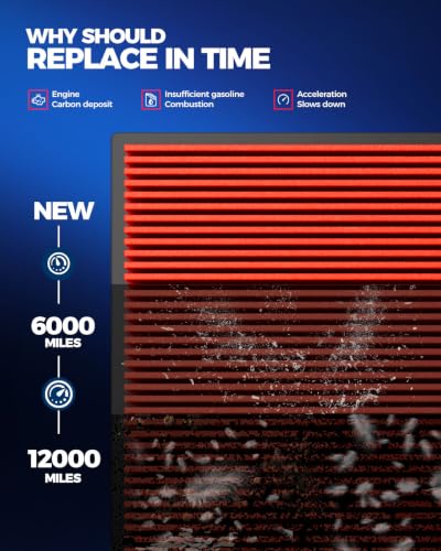 KAX CA10242 Premium Engine Air Filter for Ford, Lincoln, Mazda, Mercury