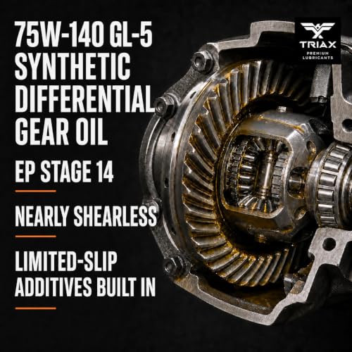 TRIAX Synergy Gear MAX 75W-140 GL-5, PAO Synthetic Long-Drain Axle, Differential Extreme Pressure Oil, Limited Slip Ready, 750,000 Mile Rating on Highway (1 Gal) - size: 1 Gal