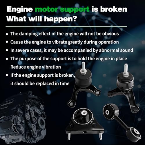 Engine Motor Mount and Transmission Mount kit Compatible with Highlander - size: 2004-2007 Highlander 2.4L
