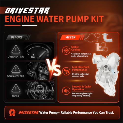 AW4114 Water Pump w/Gasket for Ford E&F Series 96-03 7.3L Diesel - size: AW4114