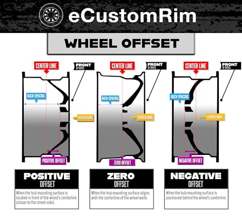 eCustomrim 2-Pack Trailer Wheel 16X6 16 Inch 8 Lug Silver Modular Rim