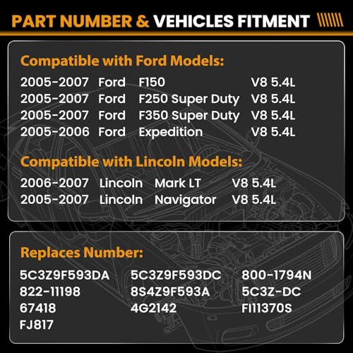 Fuel Injectors 5C3Z9F593DA Compatible with Ford F150 F250 Lincoln 2005-2007 - size: 5C3Z9F593DA 8P