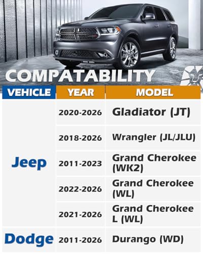 dynofit 1.5" Wheel Spacers for Je/ep JL JT WK WL, 5x5(5x127) HubCentric 71.5mm Thread M14x1.5 for 2018-2026 Wrangle, 2011-2026 Grand Cherokee, 2019-2026 Gladiator, 4 Pcs Forged Aluminum Spacers - size: 1.5 inch - M14x1.5 Studs