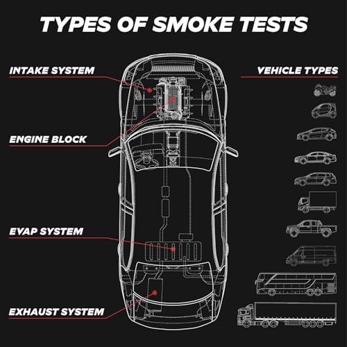 AutoLine Pro Shop Series Smoke Machine Kit +Cone & Gas Cap - EVAP Tester - style: Shop Series & Acc