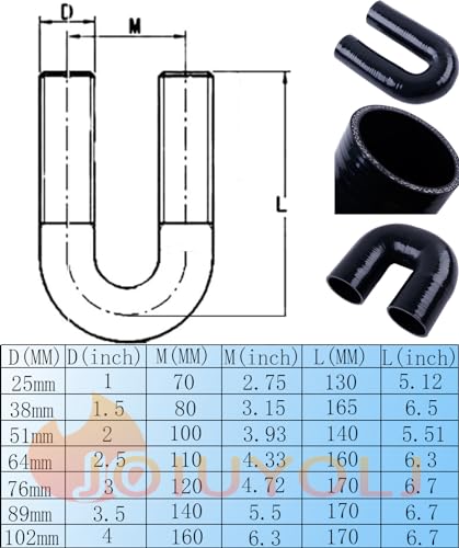 180 Degree Coupler U Bend Shape Elbow Silicone Hose Pipe ID 2.5"(64mm) Thicknesses 4-ply(5.4mm) Reinforced for engine turbo Air intake boots coupling intercooler throttle body Industrial tube - size: ID64