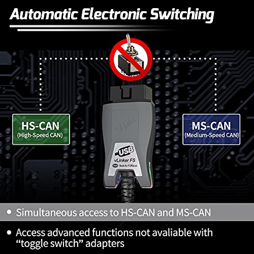 Vgate vLinker FS OBD2 USB 어댑터, FORScan HS/MS-CAN용, 자동 스위치