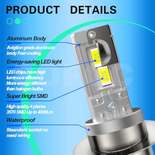 SOFOC P36D LED Bulbs High/Low Beam For Motorcycle/Car Fog Light Bulb DC 12V-18V 60W 4000Lm Super Bright 3570 4SMD White 1PCS
