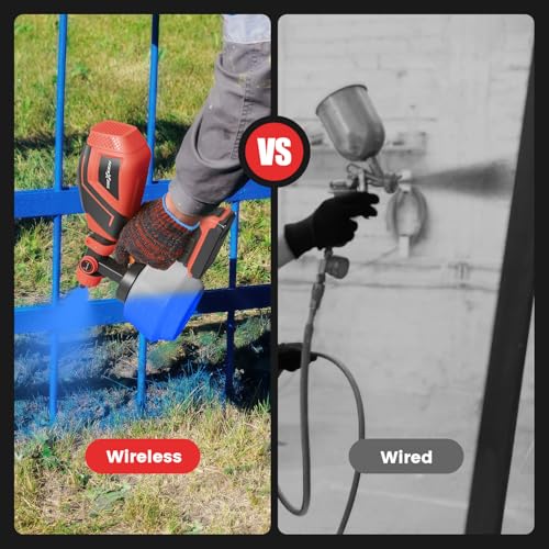 Cordless Paint Sprayer for Mwk M18 18V Batteries,Electric Paint Sprayer with 1200ML,Easy to Clean,Adjustable Spray Modesfor Home Renovation and Car Painting(Battery Not Included)
