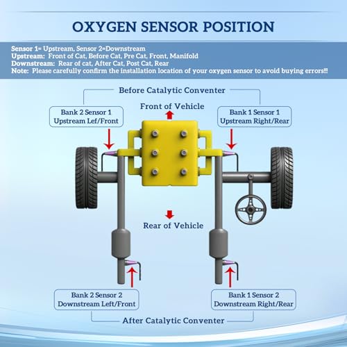 O2 Oxygen Sensor Upstream Downstream: 234-4669 234-4407 4Pcs Fit for Chevy Silverado 1500 2500 HD 3500 HD Camaro Suburban 2500, for GMC Sierra 1500 2500 HD 3500 HD Yukon XL