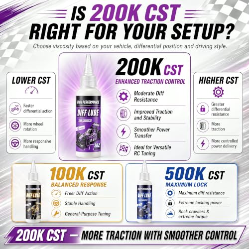 2 OZ RC Differential Oil 200K CST, Silicone RC Diff Fluid, 200, 000 CST - style: 200K 200,000 cSt