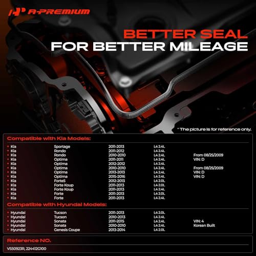 A-Premium Engine Valve Cover Gasket Set, for Oil or Gas Leak Repair