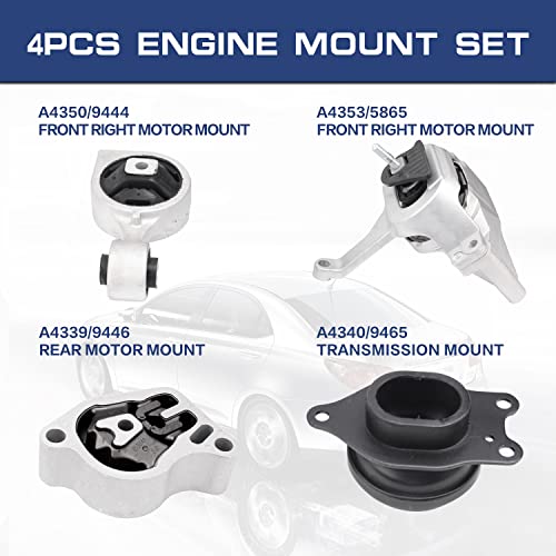 Loongrie Engine Motor Mount Compatible with 2007-2017 Altima 2.5L Auto Transmission, Replace OE A4339 A4340 A4350 A4353 4-Piece Set