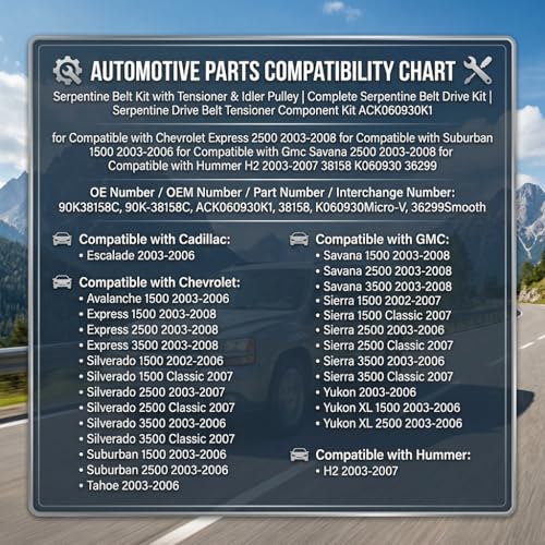 Serpentine Belt Drive Kit With Tensioner And Idler Pulley For Chevrolet GMC - size: Gm Silverado, Sierra, Yukon, Hummer H2 (02-08)