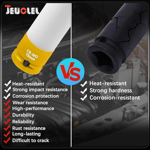 19mm 1/2"Drive Wheel Protector Impact Socket, Lug Nut Impact Socket - size: 19MM