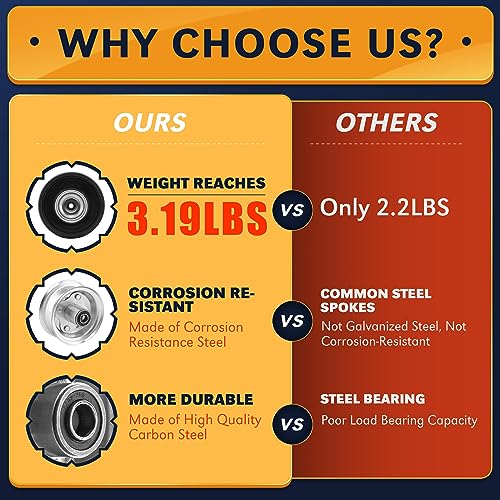 BIEAMA 4 Pack 10" Solid Rubber 4.10/3.50-4 Flat Free Tire, Raised Tread - color: Raised Tread