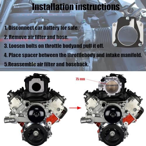 LS Drive By Cable Throttle Body Adapter Kit