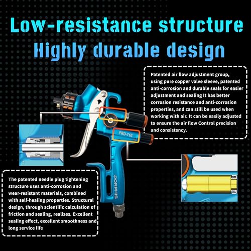 HVLP Automotive Refinishing Spray Gun PRD-716 1.3mm Nozzle Paint Spray Gun, Blue - color: Blue-standard