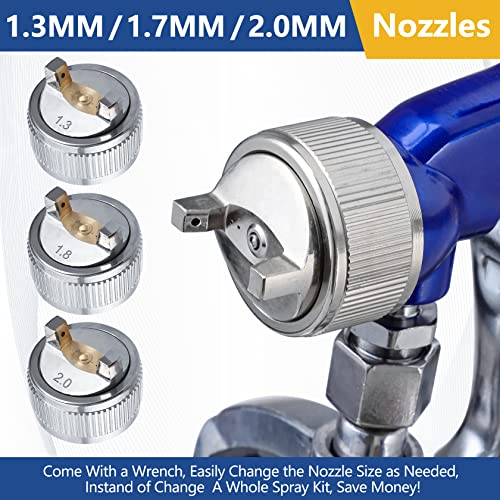 HVLP Siphon Feed Spray Gun, 1000cc Cup with 1.3/1.7/2.0mm Nozzles