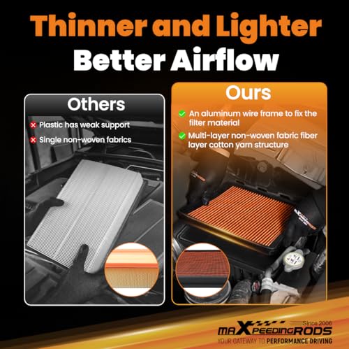 maXpeedingrods MX-2395 High Performance Engine Air Filter Washable Reusable - size: MX-2395