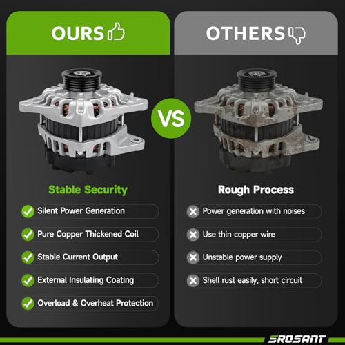New Alternator Compatible with Hyundai Elantra 2007-2012 2.0L L4 & Kia Soul 2010-2011 2.0L L4, Spectra 2007-2009 2.0L L4, Spectra5 2007-2009 2.0L L4, 11311N 3730023650