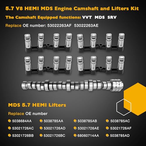 MDS 5.7L Hemi Camshaft Lifter Kit With Oil Pump Water Pump Set,Compatible with 2009-2010 Dodge Ram 1500 Durango Chrysler Aspen 2011-2015 Ram 1500,Replace# 53022263AF 5038684AA 53021622BH
