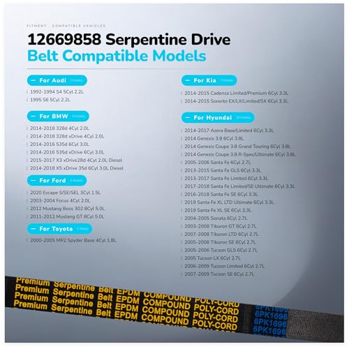 K060667 Serpentine Belt for Hyundai Genesis Santa Fe Tiburon Tucson - size: 6PK1696-1696mm