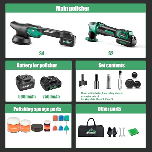 BATOCA Cordless Car Polisher Pro Combo Kit - S4 Brushless DA/RO+S2 Buffer
