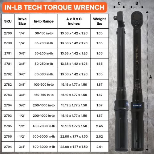 1/2" Drive 200-1000 in-lb Click Tech Torque Wrench - size: 1/2" DR. 200-1000 in-lb