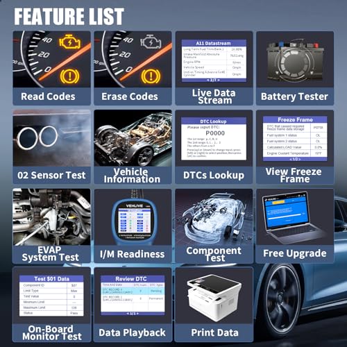 V860 OBD2 Scanner for Car and Trucks,Diagnostic Tools and Code Reader for Engine Check,Battery Test, O2 Sensor and EVAP Leak for Annual Check Readiness,Printable Export,Vehicle After 1996