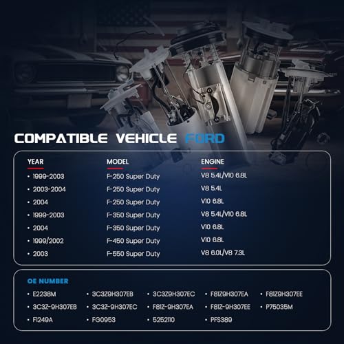 KELOKE Electric Fuel Pump Module Assembly Compatible with Ford - color: E2238M