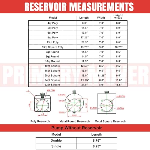 4 Quart Hydraulic Reservoir Tank, Poly Hydraulic Oil Reservoir for Power Units, Hydraulic Fluid Replacement Tank for Dump Trailers, Trucks & Tractors