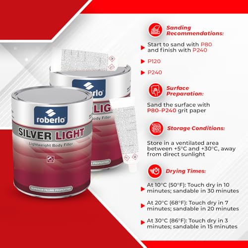 Roberlo Silver Light Multipurpose Body Filler 3L, Pack of 2, Easy Sanding, Strong Adhesion, Smooth Finish for Automotive Repair - size: 100 Fl Oz (Pack of 2)