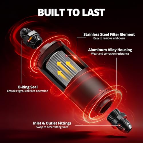 EVIL ENERGY Inline Fuel Filter 10 Micron with 6AN 8AN 10AN Adapter&Bracket Clamp 50MM Universal