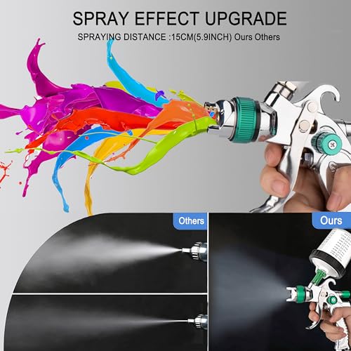 Professional HVLP Spray Gun, 1.4/1.7/2.0mm Nozzle HVLP High Atomization Flow Adjustable Pneumatic Gravity Spray Gun (Green) - color: 2008-1.4set-green-2