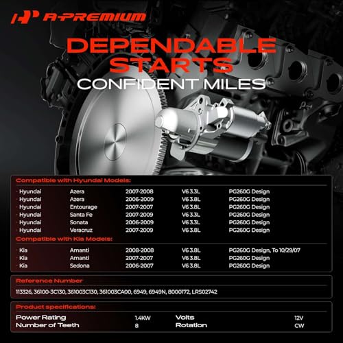 A-Premium Starter Motor, 12V 1.4KW 8 Teeth Clockwise