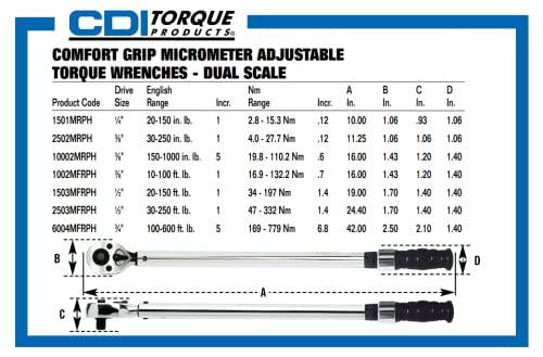 CDI 2503MFRPH Comfort Grip Dual Scale Micrometer Adjustable Click Style Torque Wrench - 1/2-Inch Drive - 30 to 250 ft. lb. Torque Range - size: 1/2", style: 30-250 ft.lbs