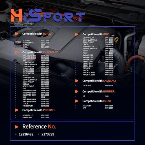 HiSport Fuel Injection Pressure Regulator Kit with Clip Snap Ring 3.8BAR - size: HSFPR73299