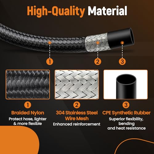 5FT 16AN Hose Fuel Line, AN16 Nylon Braided CPE Rubber Oil Cooling Line - size: 16AN 5FT -1