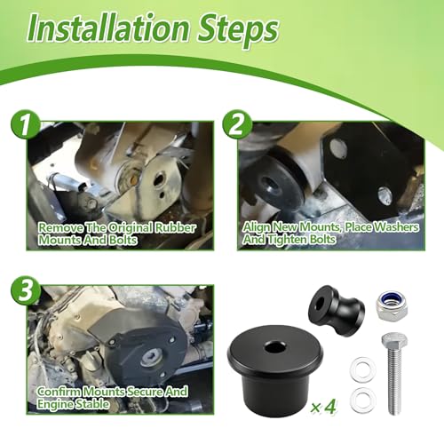 Solid Motor Mounts Kit Fit for Can-Am Outlander
